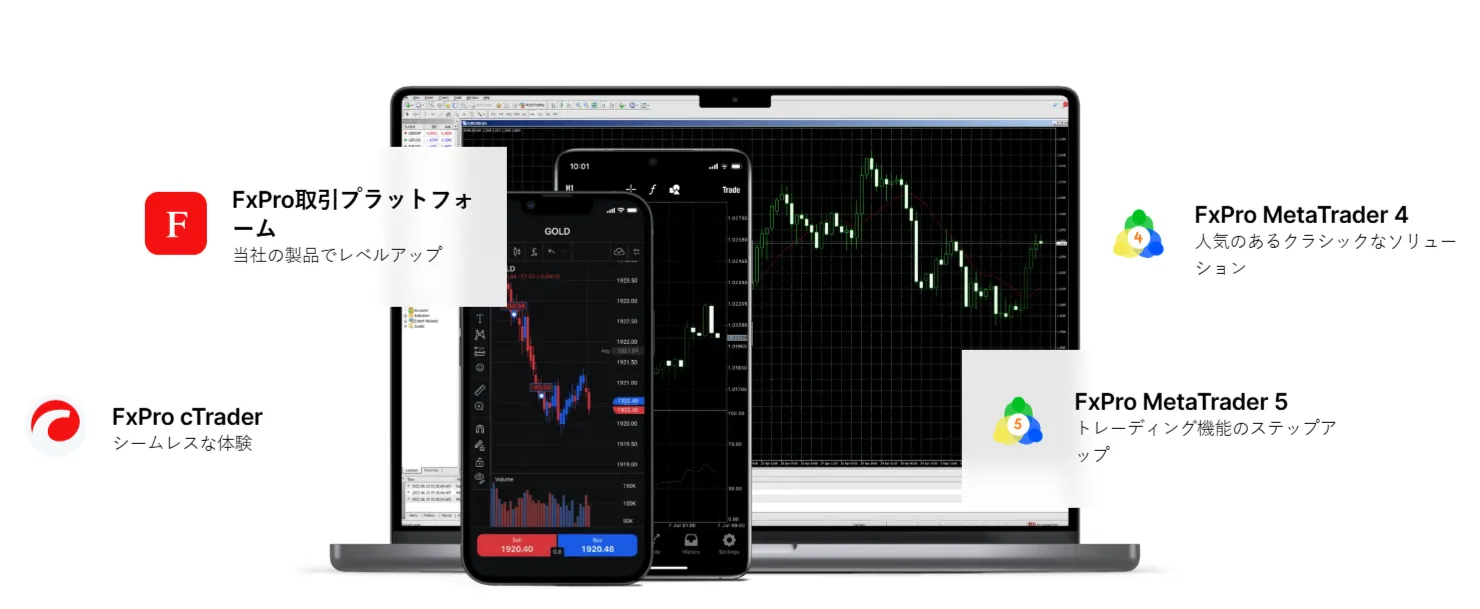 FxProブローカー - プラットフォームの選択