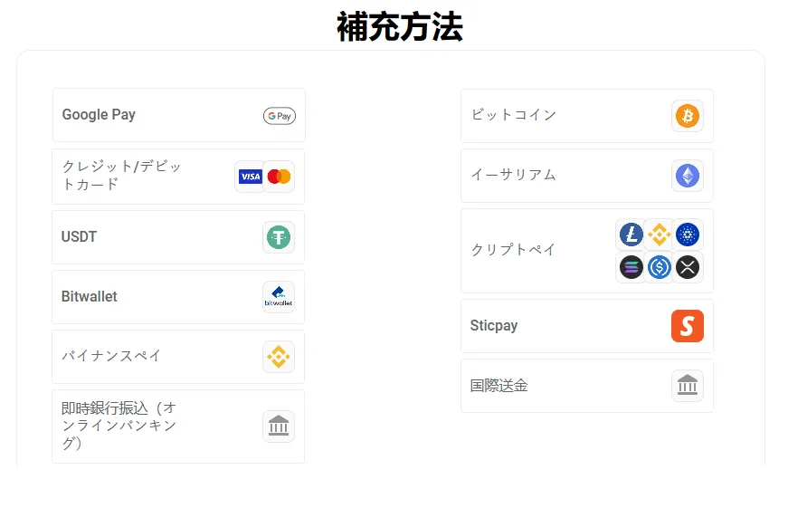 FxProの入金方法（日本）