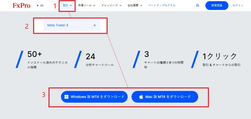 FxPro MT4 ダウンロード