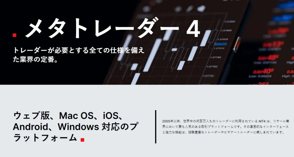 FxPro MT4サイト