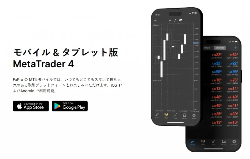 モバイル向けMT4