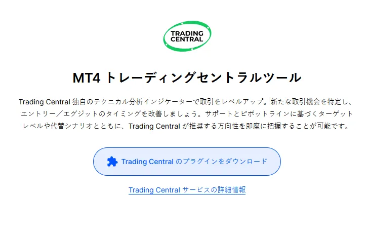 MT4 FxPro トレーディングセントラル